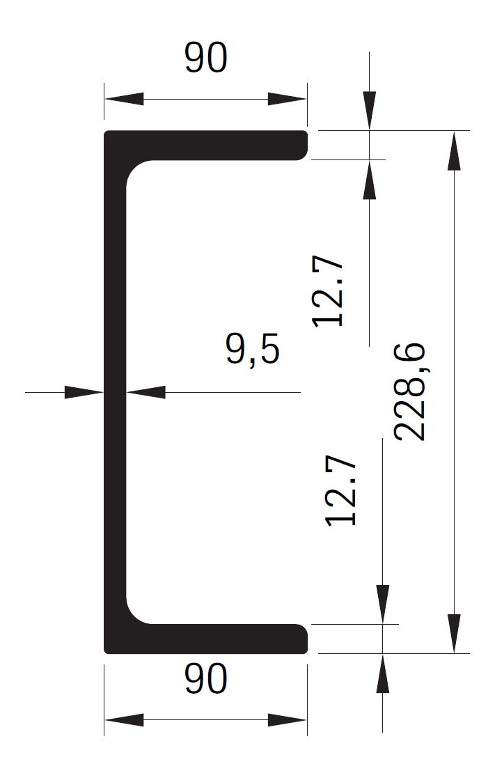 Profil U 230x90 mm