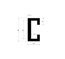 Profile C - bar (1)
