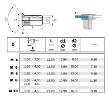 Rivet nut M8 for material thickness 1.5-4mm countersunk, A2 (1)